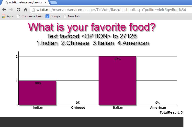 Image: /hc/en-us/article_attachments/200316497/pollRes.jpg